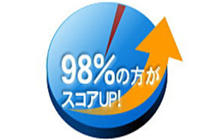 TOEICコース（入門～上級）